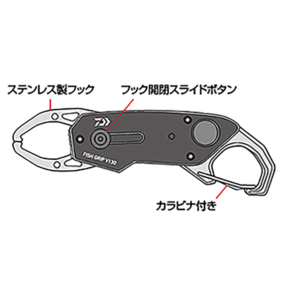 ダイワ(DAIWA) 23 フィッシュグリップ V 170 レッド