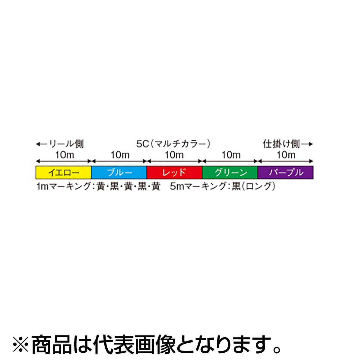 ダイワ(DAIWA) UVF PEデュラセンサーX8EX+Si3 5C 0.6-150 [PEライン]