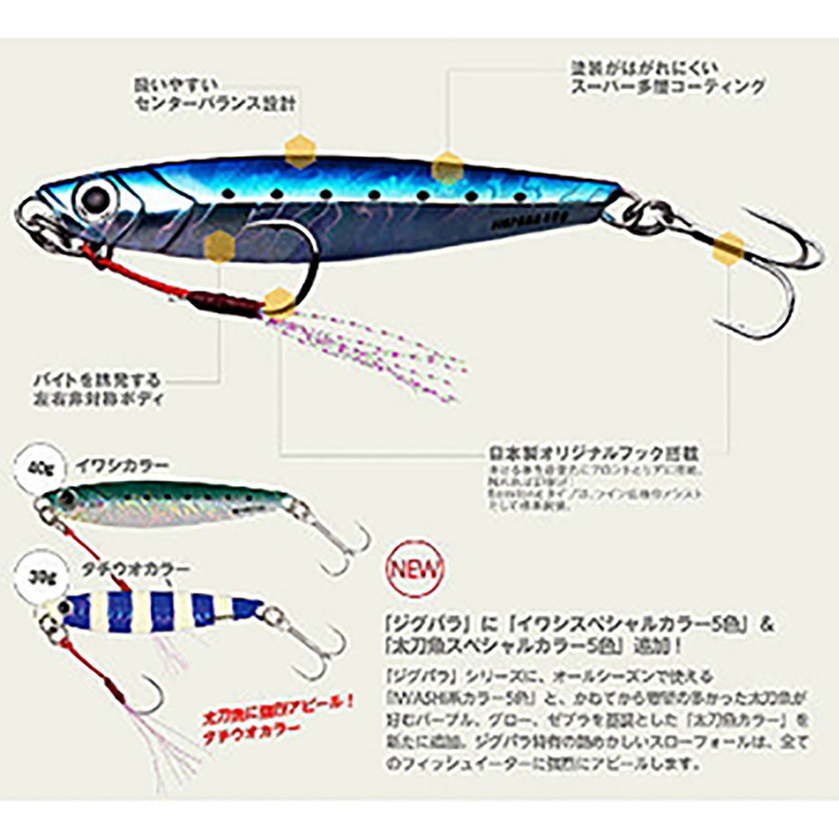 メジャークラフト(Major Craft) ジグパラ ショート 40g #05 カタクチ JPS-40