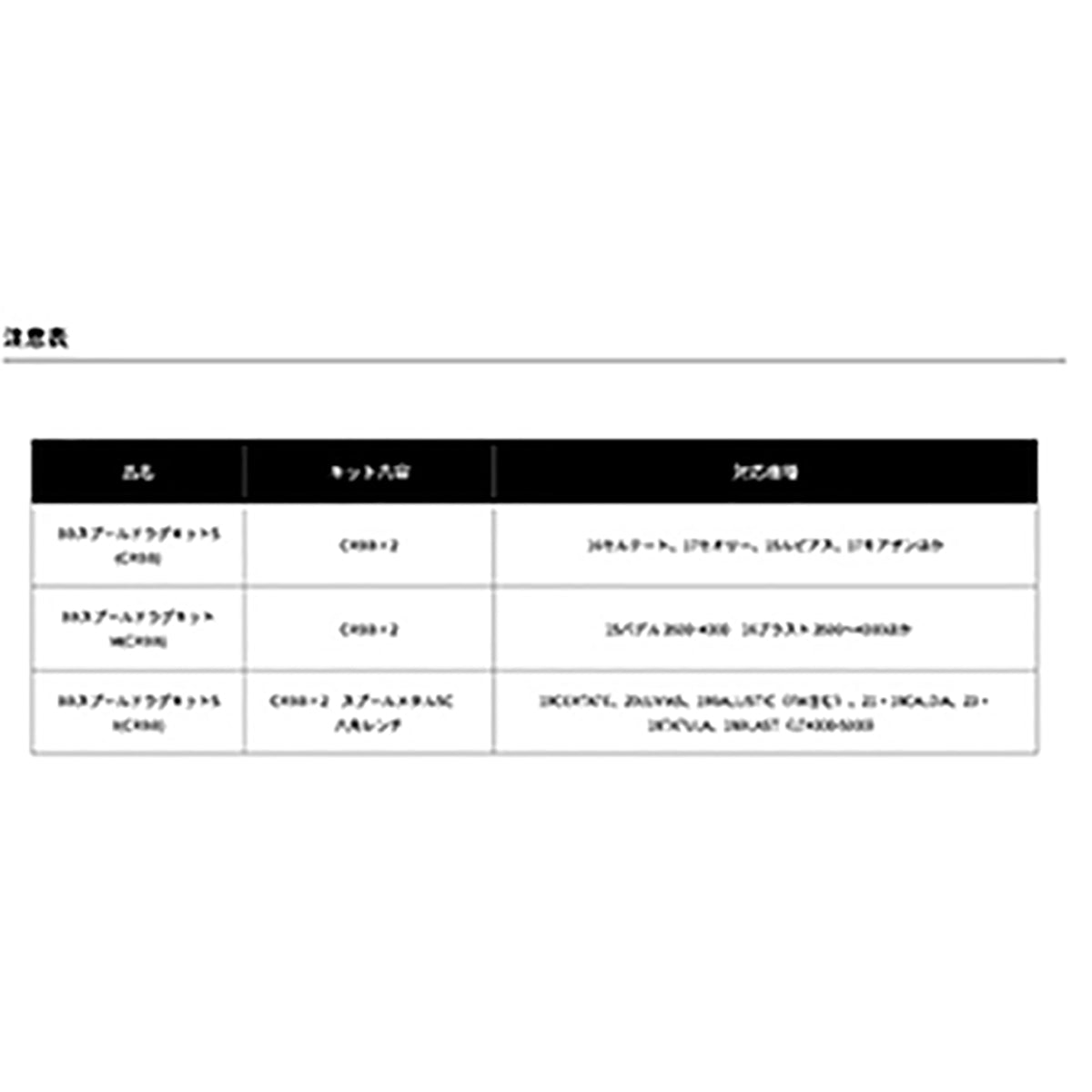 ダイワSLPワークス(DAIWA SLP WORKS) BBスプールドラグキット S2