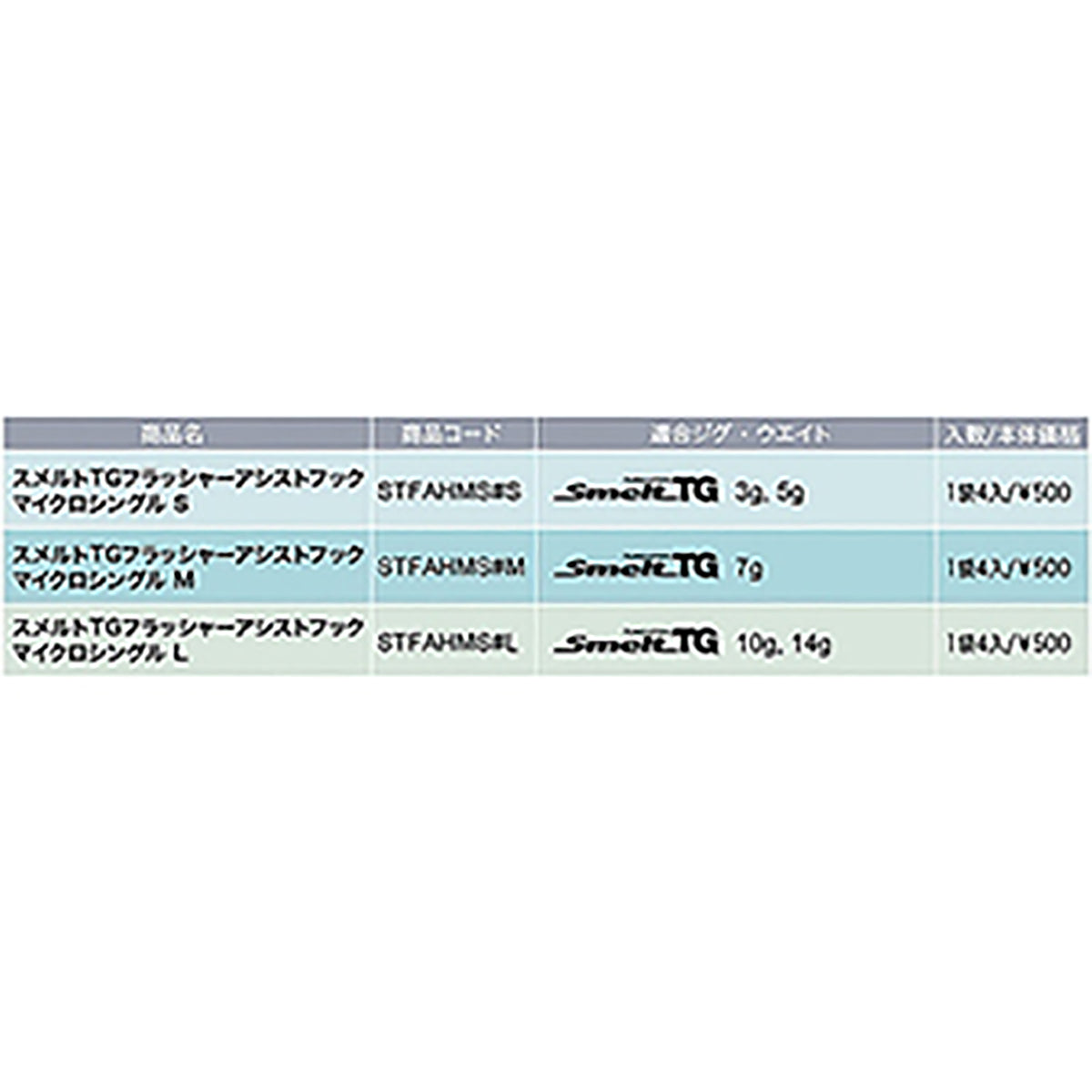 パームス(PALMS) スメルトTGフラッシャーアシストフック マイクロシングル S