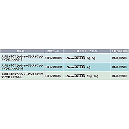 パームス(PALMS) スメルトTGフラッシャーアシストフック マイクロシングル S