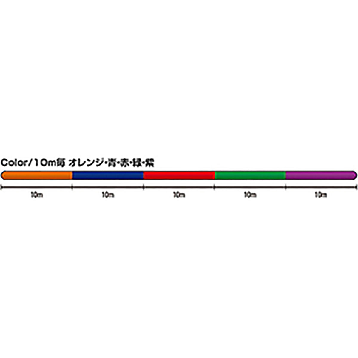 クレハ シーガー PE X8 150m 2号 マルチカラー [PEライン]