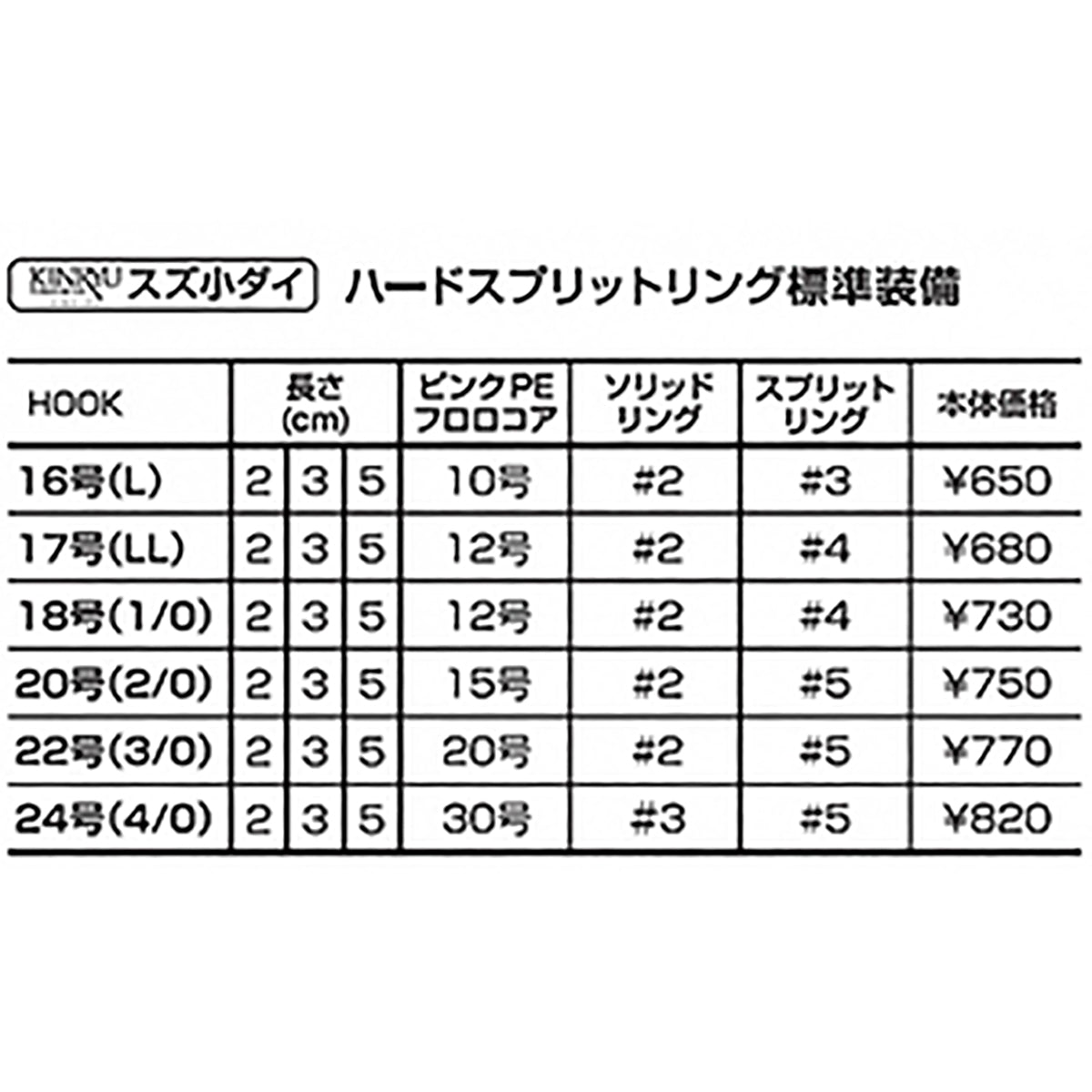 ゼスタ(XESTA) Wクロウ スローチューン コンプリート 20号(2/0) 2cm