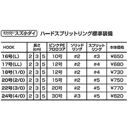 ゼスタ(XESTA) Wクロウ スローチューン コンプリート 20号(2/0) 2cm