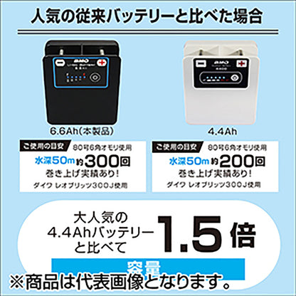 ビーエムオージャパン(BMO JAPAN) リチウムイオンバッテリー6.6Ah II (チャージャーセット) 10Z0014