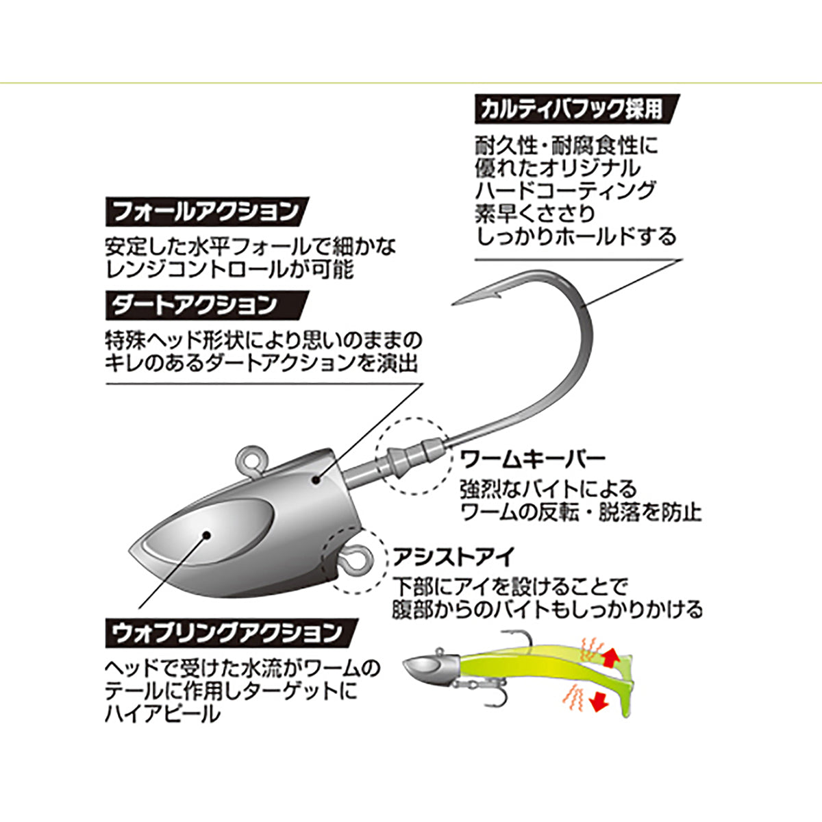 ゼスタ(XESTA) タッチダウン ストロング #7/0 200g