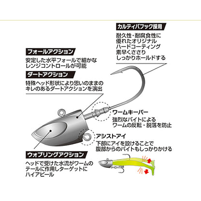 ゼスタ(XESTA) タッチダウン ストロング #7/0 200g