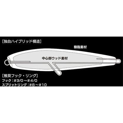 ゼスタ(XESTA) マーベリック 175mm 60g PG.009 MIW マイワシ