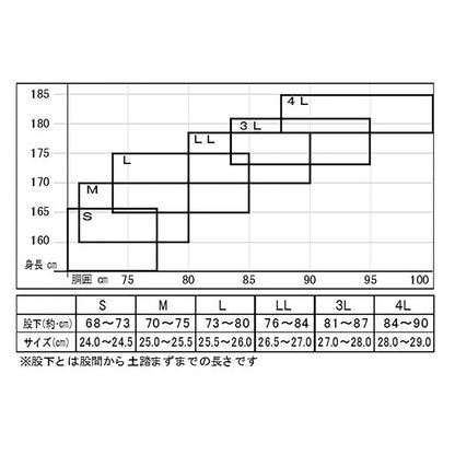 エクセル(X'SELL) OHJI クロロプレーンウェダー（フェルトピンソール 中丸）約4ｍｍ厚 L ブラック OH-006P ウェイダー ウェダー ウエダー 胴長 防水