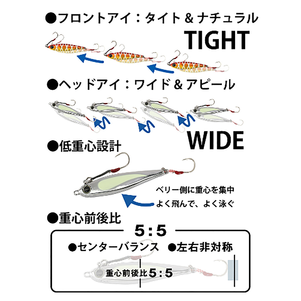 ネイチャーボーイズ(Nature Boys) スイッチライダーZn 70mm 30g #12K 金ラメブルーバッグ