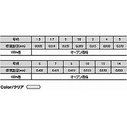 クレハ シーガー 船ハリス 100m 3号 クリア [フロロカーボンライン]
