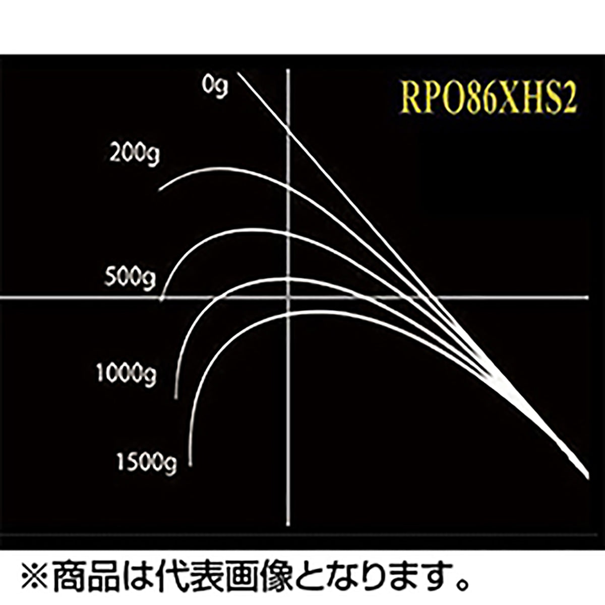 NORIES (ノリーズ) RPO86XHS2 SHORE ROCK VERSATILE Spinning Model