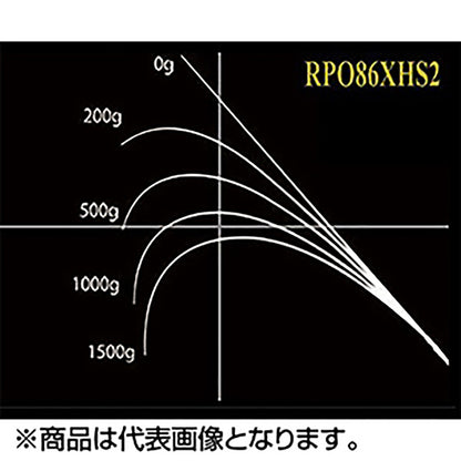NORIES (ノリーズ) RPO86XHS2 SHORE ROCK VERSATILE Spinning Model