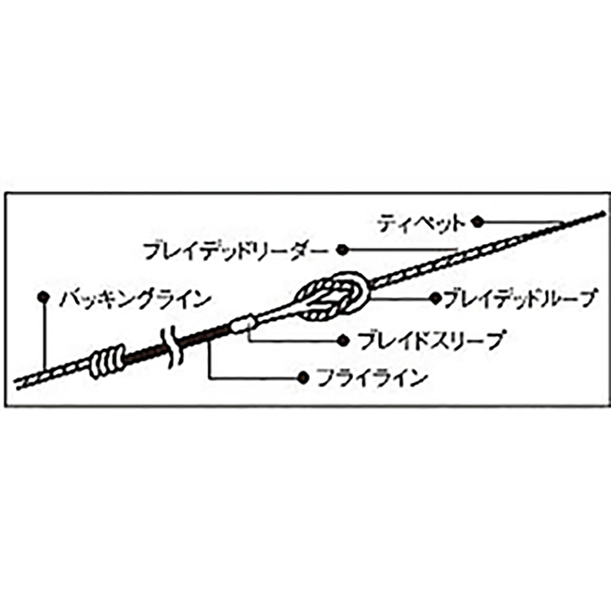 ティムコ(TIEMCO) AKRON Braided Leaders アクロン ブレイデッドループ L