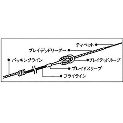 ティムコ(TIEMCO) AKRON Braided Leaders アクロン ブレイデッドループ L
