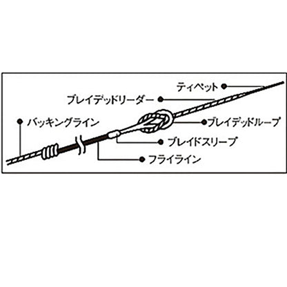 ティムコ(TIEMCO) AKRON Braided Leaders アクロン シューテイングヘッドジャンクション