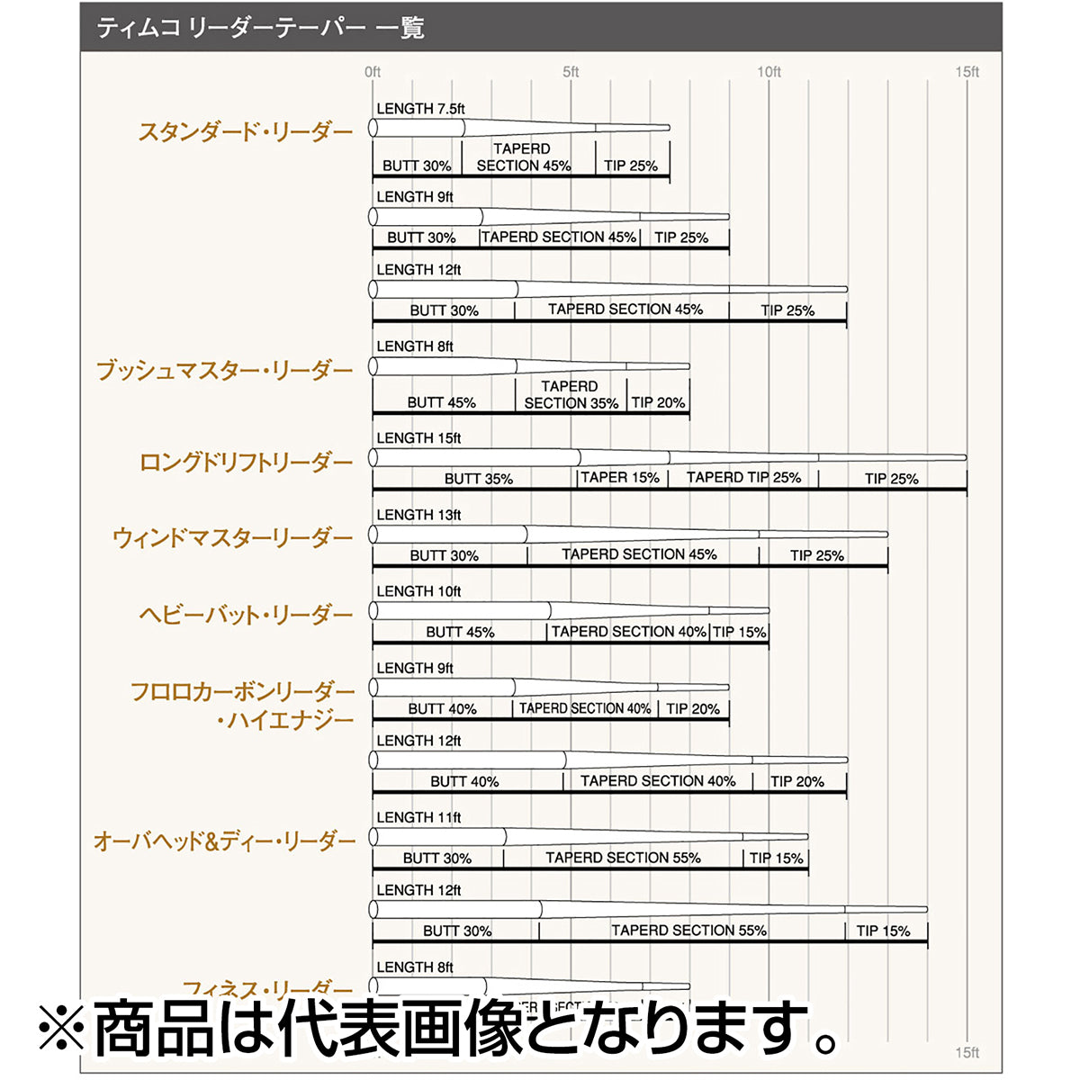 ティムコ(TIEMCO) スタンダードリーダー 9FT 6X ステルスグレー [ナイロン]