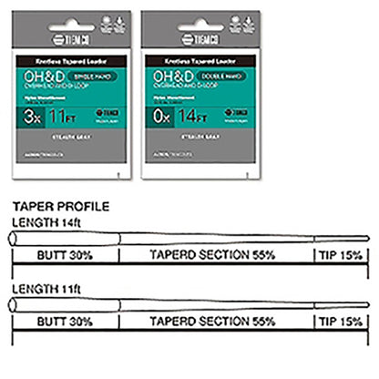 ティムコ(TIEMCO) OH&Dリーダー ダブル 14FT 01X [ナイロンライン]