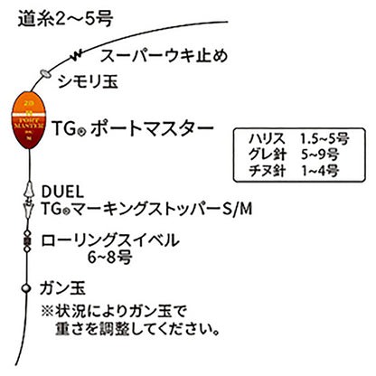デュエル(DUEL) TG ポートマスター #3.0