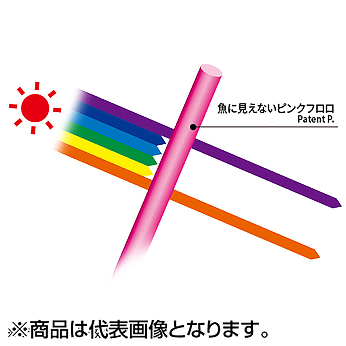 デュエル(DUEL) 魚に見えないピンクフロロ ショックリーダー 30m 2.5号 10Lbs ステルスピンク [フロロカーボン]