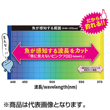 デュエル(DUEL) 魚に見えないピンクフロロ ショックリーダー 30m 2.5号 10Lbs ステルスピンク [フロロカーボン]