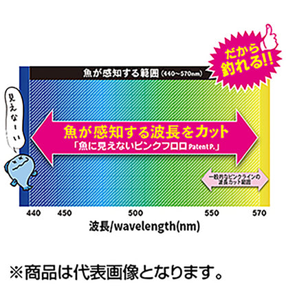デュエル(DUEL) 魚に見えないピンクフロロ ショックリーダー 50m 20Lbs. ステルスピンク H4378-SP [フロロカーボン]