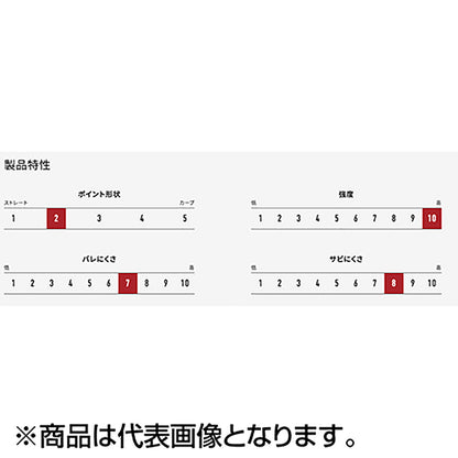 ヴァンフック(VANFOOK) スプーンエキスパート エクストラヘビー #4/0 フッ素ブラック SPB-61F
