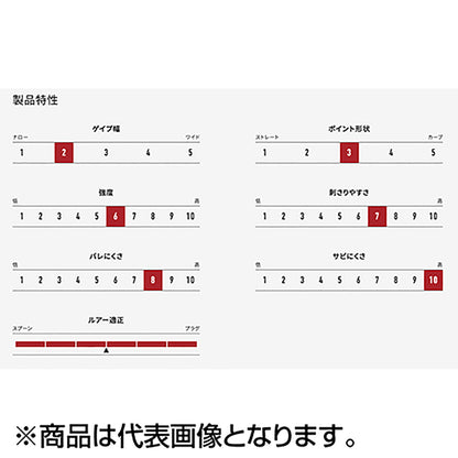 ヴァンフック(VANFOOK) スプーンエキスパートフック ミディアムワイヤー #7 フッ素ブラック SP-31F