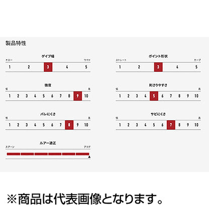 ヴァンフック(VANFOOK) プラッギングシングル ヘビーワイヤー バーブレス #6 ステルスブラック PL?51B