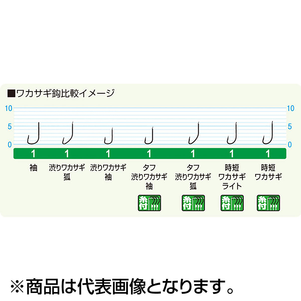 オーナー(OWNER) OH 茶渋りワカサギ袖 1.5-0.25号 20569