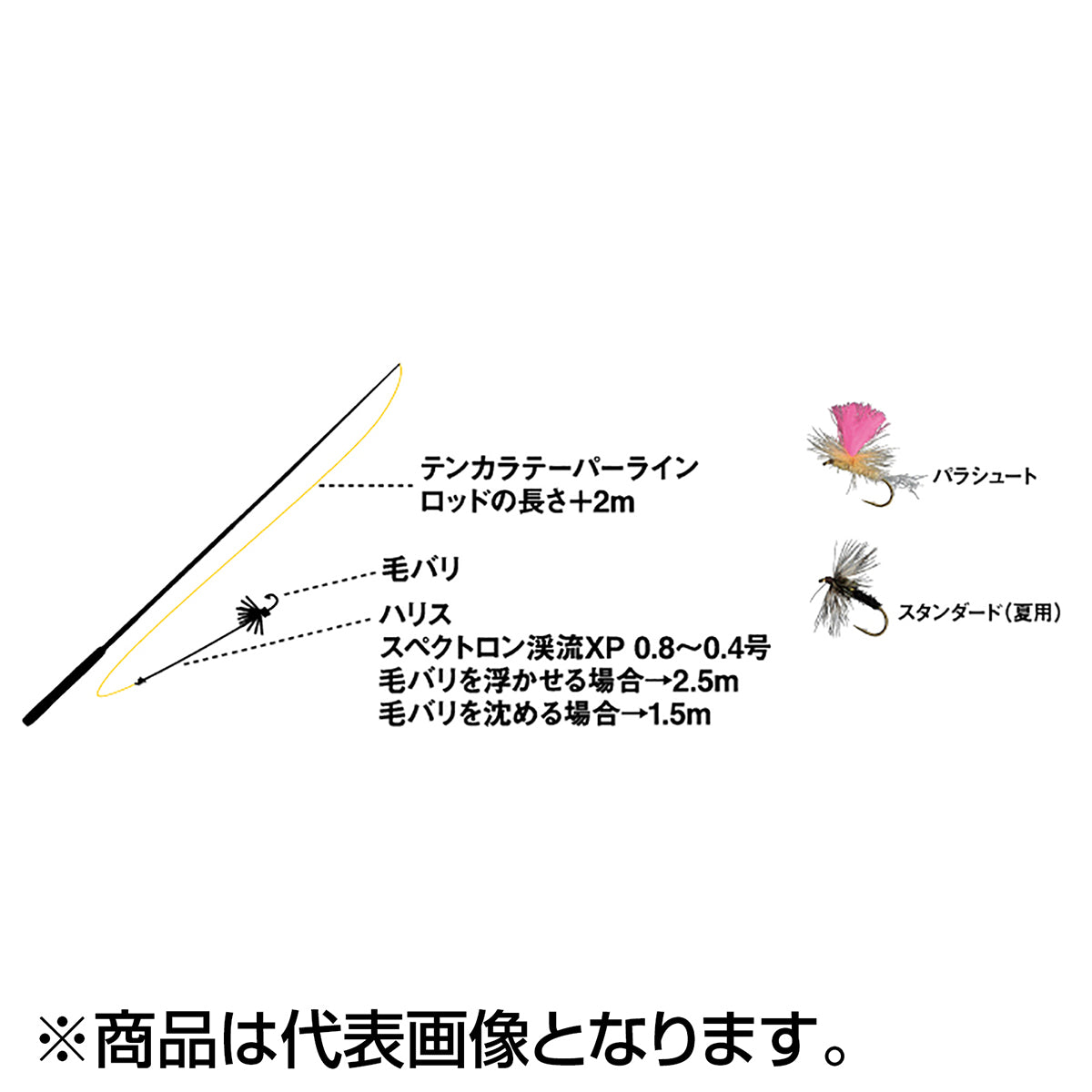ダイワ(DAIWA) テンカラ毛針セット（パラシュート)