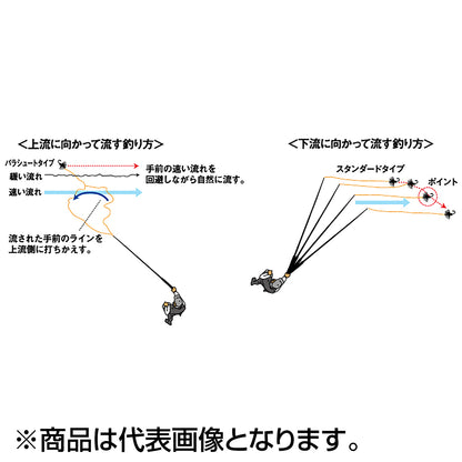 ダイワ(DAIWA) テンカラ毛針セット（パラシュート)