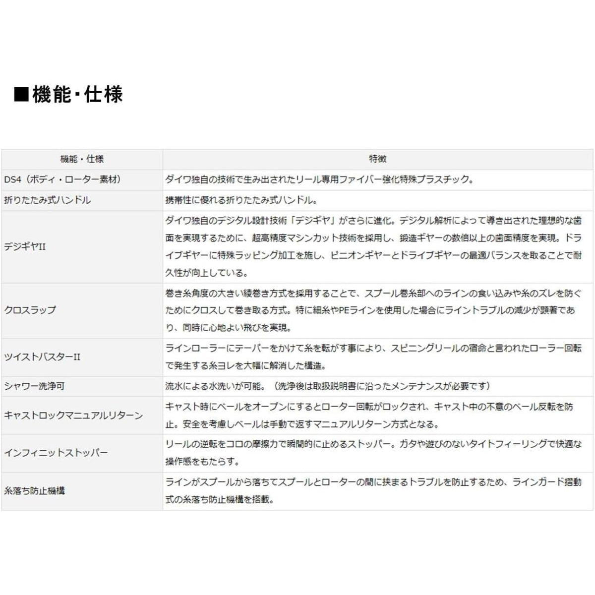 ダイワ(DAIWA) 17 クロスキャスト 4000