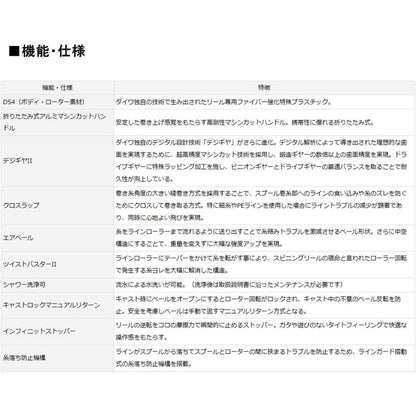 ダイワ(DAIWA) 17 ウインドキャスト 4500