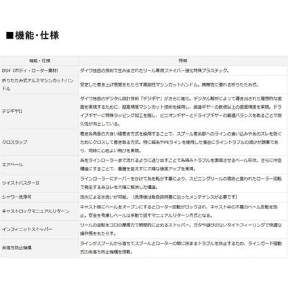 ダイワ(DAIWA) 17 ウインドキャスト 5000