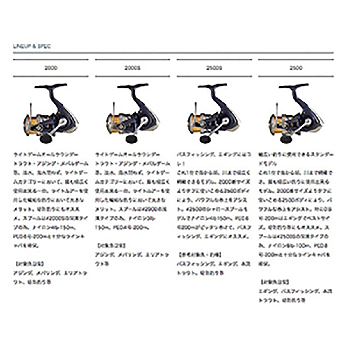 ダイワ(DAIWA) 20 クレスト LT2000