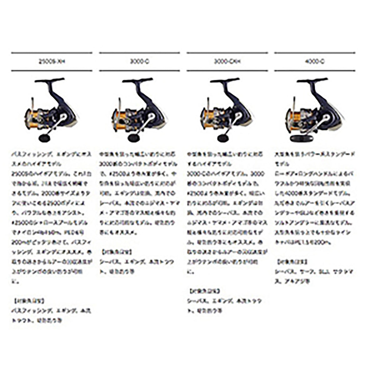 ダイワ(DAIWA) 20 クレスト LT2000