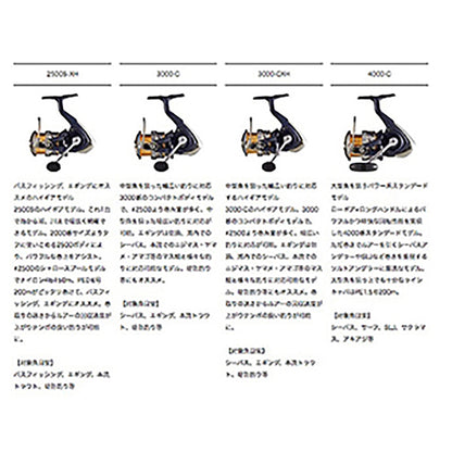ダイワ(DAIWA) 20 クレスト LT2000