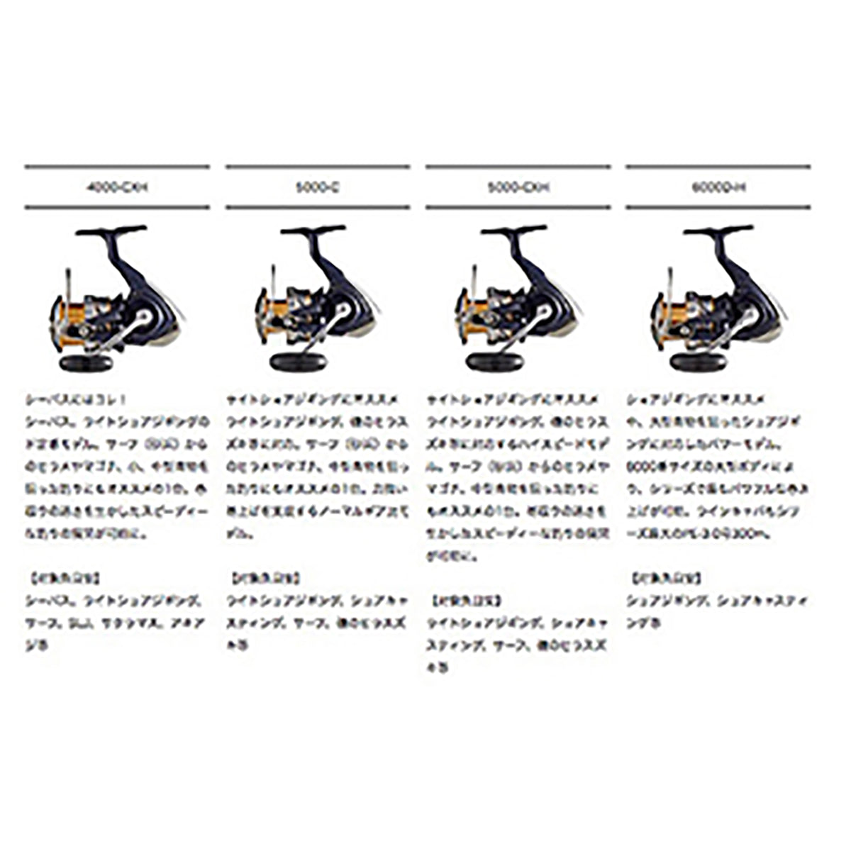 ダイワ(DAIWA) 20 クレスト LT2000