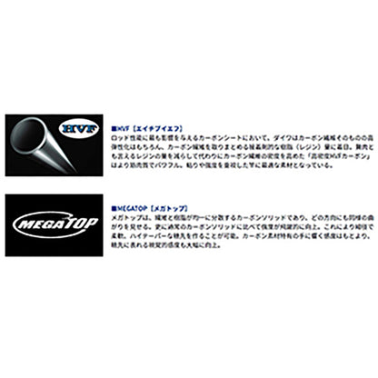 ダイワ(DAIWA) 紅牙 エアポータブル K67XHB-S AP