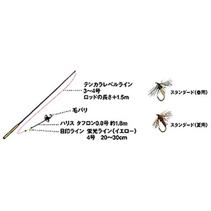 ダイワ(DAIWA) タフロン テンカラ レベルライン 4号 30m ピンク [フロロカーボンライン]