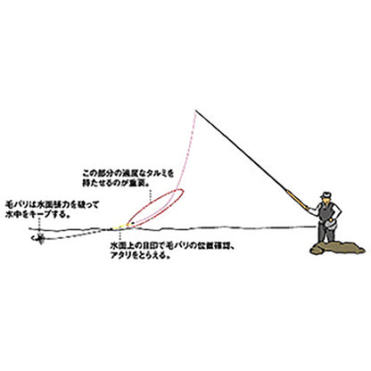 ダイワ(DAIWA) タフロン テンカラ レベルライン 4号 30m ピンク [フロロカーボンライン]