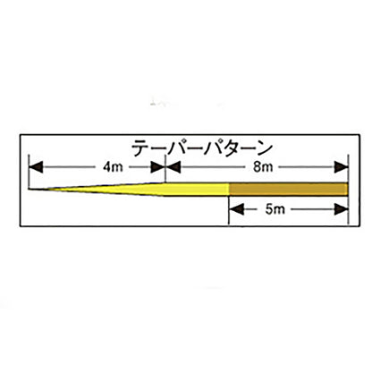 ダイワ(DAIWA) サーフセンサー ハイパーテーパー チカラ糸+Si 0.6-6号 イエロー＋ステルスゴールド [PEライン]