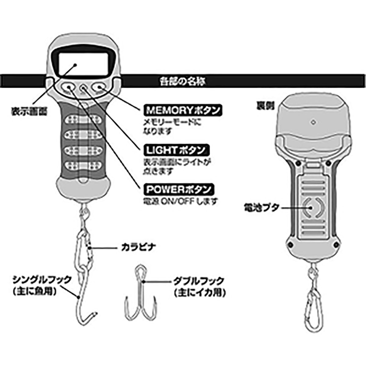ダイワ(DAIWA) デジタルスケール 25 ブルー