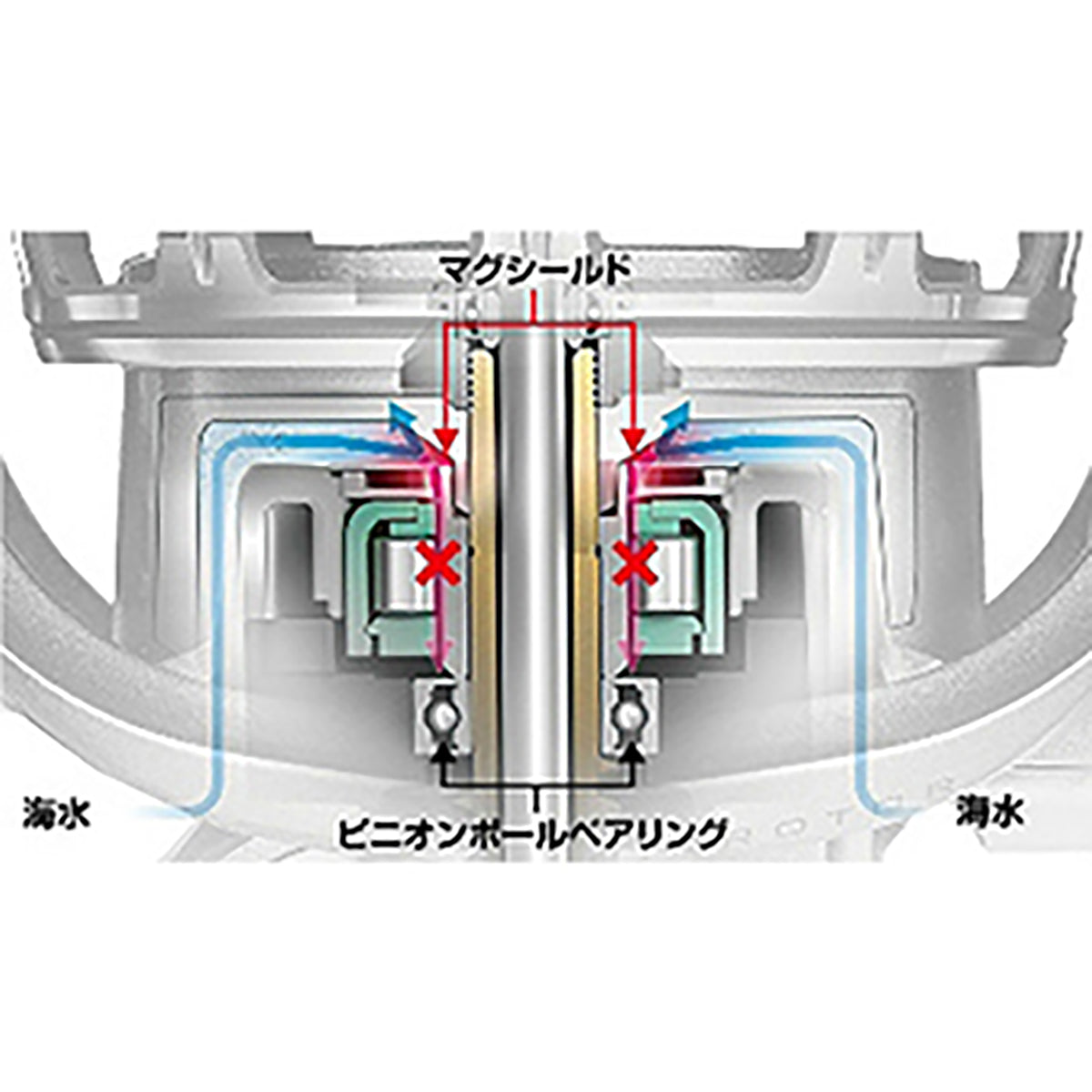 ダイワ(DAIWA) 15 ヴァデル 3500