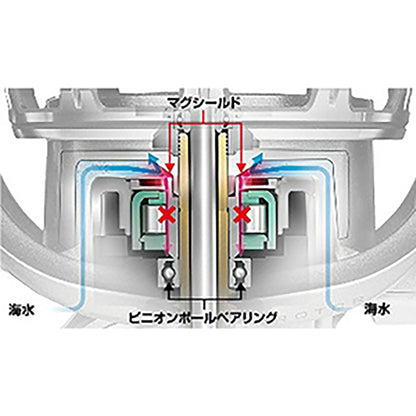 ダイワ(DAIWA) 15 ヴァデル 3500