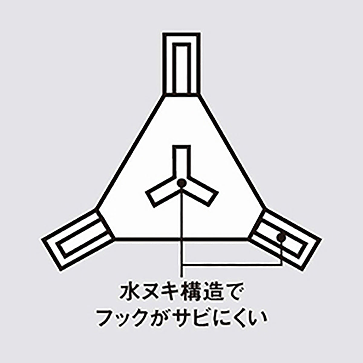メイホウ(MEIHO) バーサス ヘッダー袋入り M VS-51  タックルボックス ツールボックス 道具箱