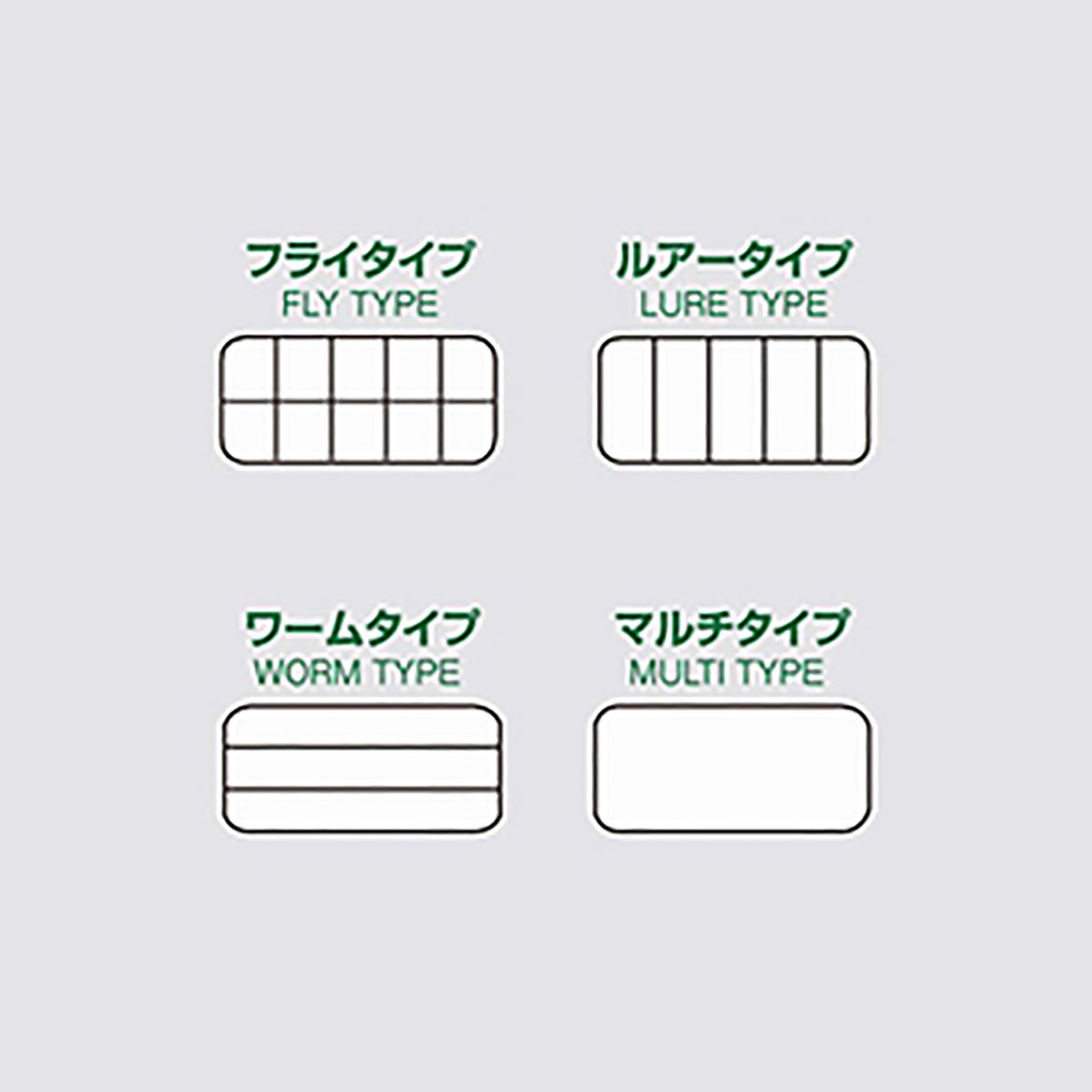 メイホウ(MEIHO) バーサス 8インチ(ルアータイプ) VS-708  タックルボックス ツールボックス 道具箱