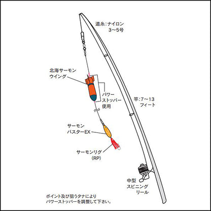ナカジマ(NAKAZIMA) 北海サーモンウィングルアーセット HR 45g 2973